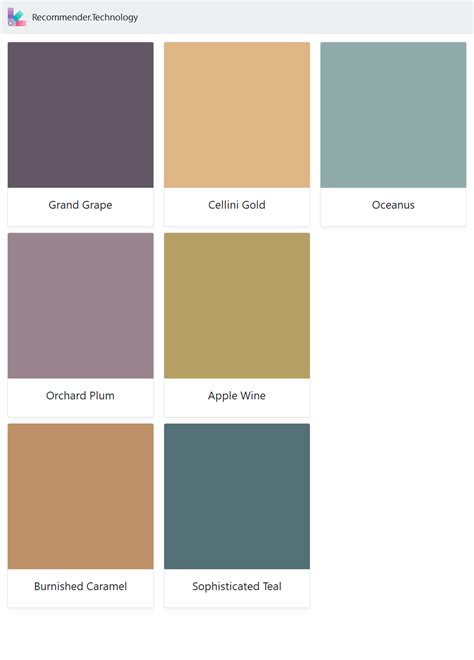 Most kitchen ceilings are flat and how to clean a kitchen ceiling before painting? Grand Grape, Orchard Plum, Burnished Caramel, Cellini Gold ...