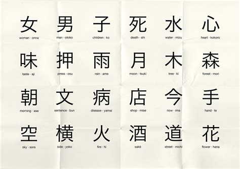 Japanese Kanji icons | Japanese kanji, Japanese language, Learn japanese