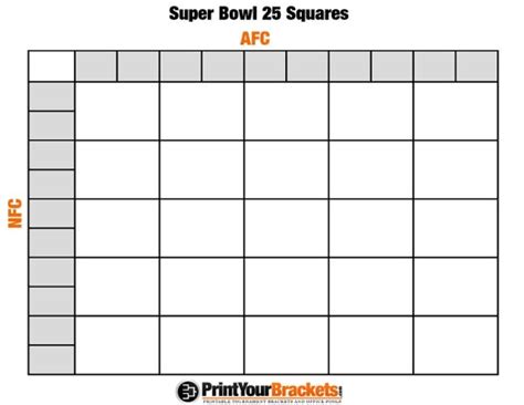 Free 5 Printable Super Bowl Squares Template Pdf