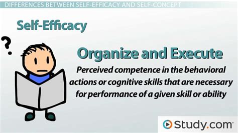 Efficacy expresses the ability of a domain, of a person or of an action, to obtain the efficacy refers to the ability of achieving certain results in certain conditions, whereas. Self-Efficacy vs. Self-Concept: Differences & Effects on ...