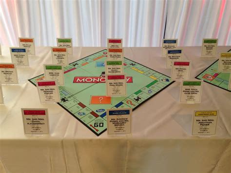List of following board game slogans for your inspiration. Monopoly theme place cards | Our Exceptional Events ...