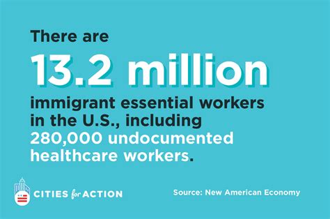 Immigration Reform Cities For Action