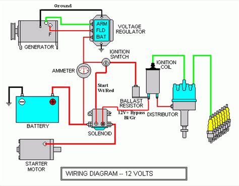 Wiring diagram for the ignition system honda tech honda. Wiring Diagram Ignition Coil Resistor | schematic and wiring diagram