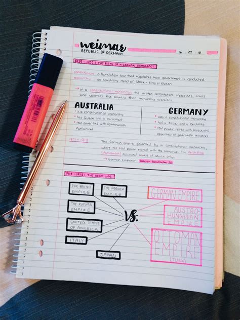 history-notes-pretty-in-pink-study-history-notes-pretty-notes,-history-notes,-study-history
