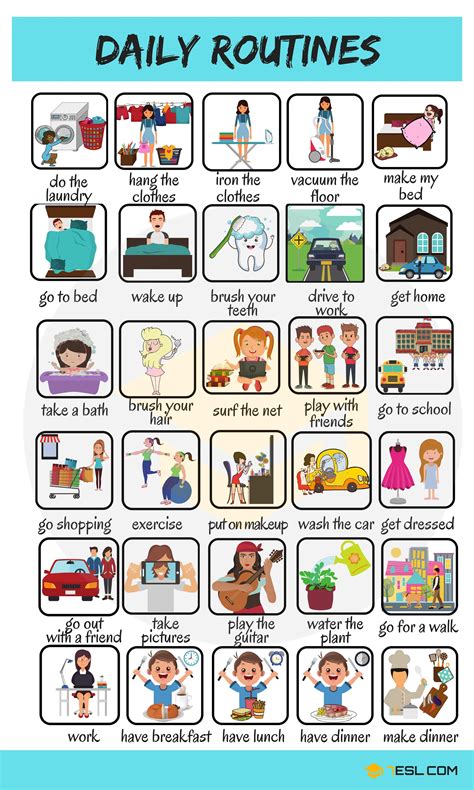 The Daily Routine Poster For Kids