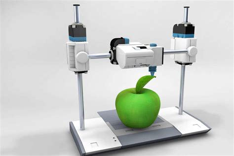 3d Food Printing Technology A Doorway To An Opportunistic Future