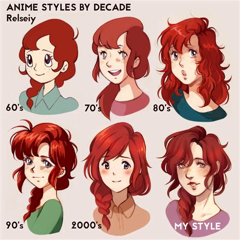 Style Challenge With Anime Styles By Decade What Relseiy