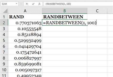 Need A Random Number Generator For Excel Use The Function Rand