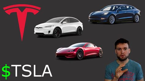 Is buying tesla stock haram / which stocks are halal are tesla stocks halal quora : Why I'm buying Tesla Stock $TSLA - Go Elon Musk! 🚗 - YouTube