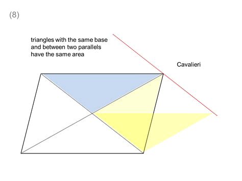 MEDIAN Don Steward mathematics teaching: quartering a parallelogram