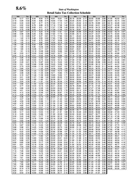 Printable Sales Tax Chart