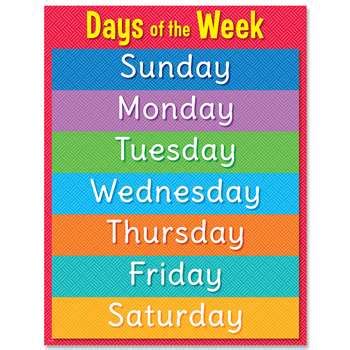 Months of the year chart. Days Of The Week Chart CTP8613 Creative Teaching Press ...