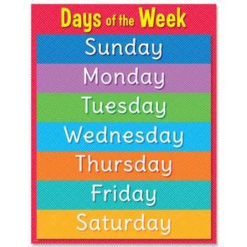 The chakras and days of the week. Days Of The Week Chart CTP8613 Creative Teaching Press ...