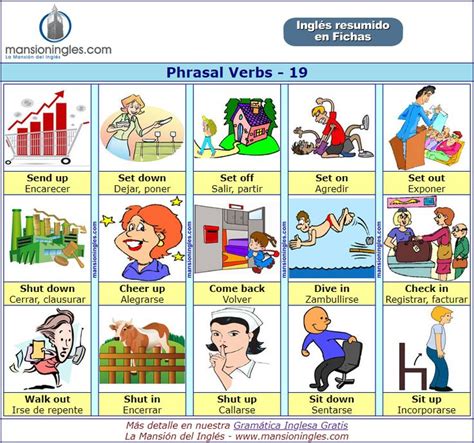 Principales Phrasal Verbs en inglés 19 Phrasal verbs en ingles