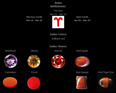 175 Best Images About Zodiac Gemstones On Pinterest Pisces Horoscope