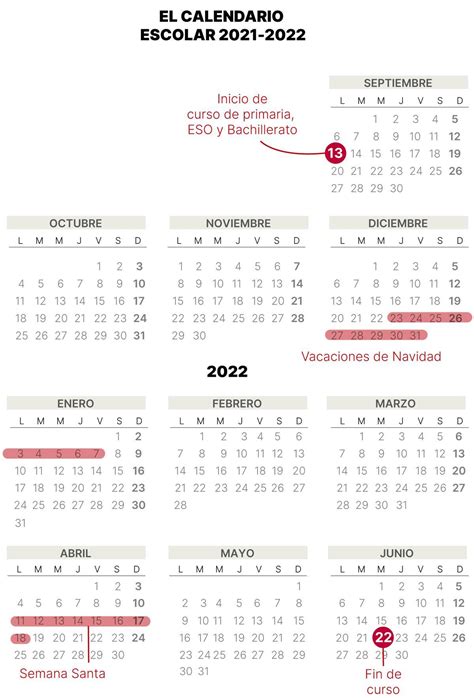 Caña Rechazar Cortesía Calendario Escolar Catalunya 2023 Bourgeon Loto