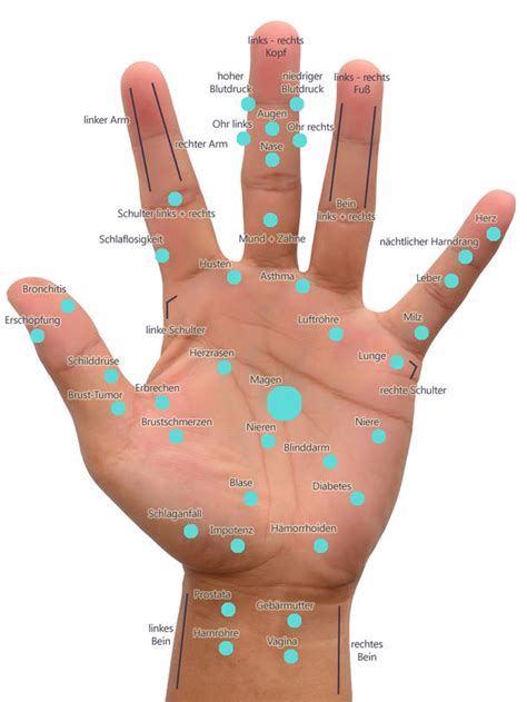 You can use fingers, knuckles, side of the hand, an eraser on a pencil, etc. Handreflexzonenmassage: Schmerzen durch Massage lindern ...