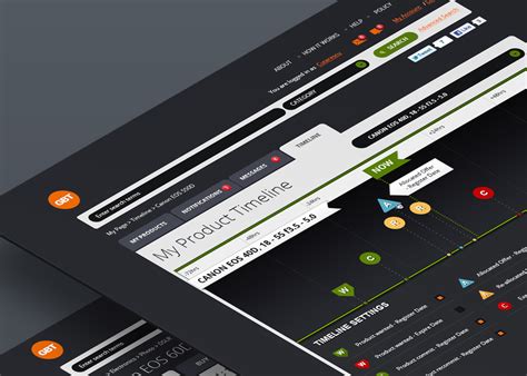A class that implements an interface must implement all the methods declared in the interface. Ecommerce User Interface Design - Visual Identity