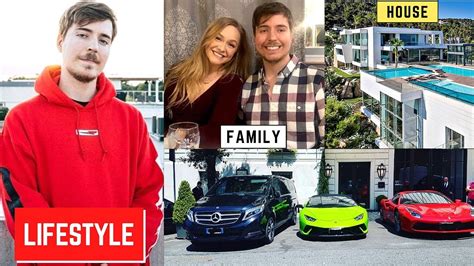 So, all the signs look positive. MrBeast Lifestyle 2020, Income, Girlfriend, House, Cars ...