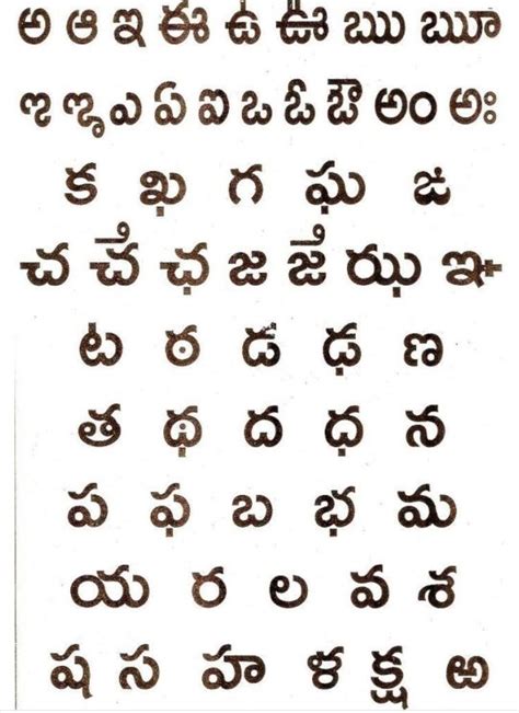 There is a considerable difference between the spoken and written forms of telugu. Telugu Letters Guninthalu - Letter