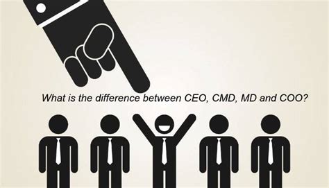 Difference between a chairman and a ceo. The Difference Between CEO, President & Managing Director ...