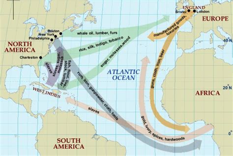 The Transatlantic Slave Trade Crispus Attucks