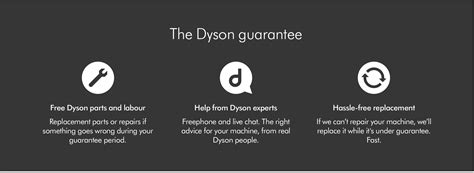 I would like to thank lord dyson and his team for the report. Dyson AM09 Hot & Cool Fan | Cooling & Heating | Small ...
