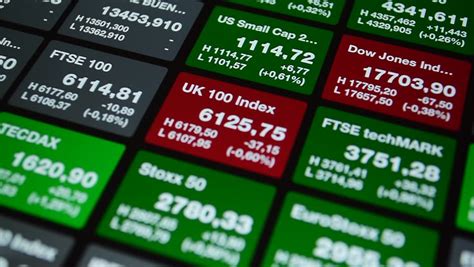 Is forex trading halal or haram |fatwa stock market by dr zakir. What are stock market indices? - Engine Forex