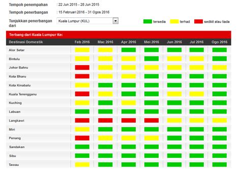 Airasia group operates scheduled domestic and. Promosi Tiket Percuma Dari AirAsia - Bakul2011.com