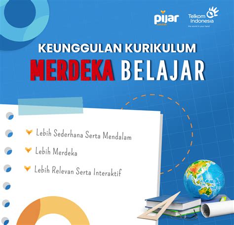 Contoh Kurikulum Merdeka Belajar