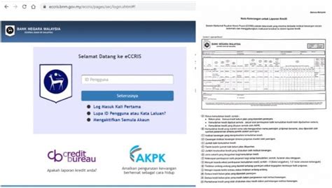 Ccris singkatan dari central credit reference information system atau pusat sistem maklumat rujukan kredit. CCRIS BNM: Cara Semakan Laporan eCCRIS Online Tanpa Ke Bank