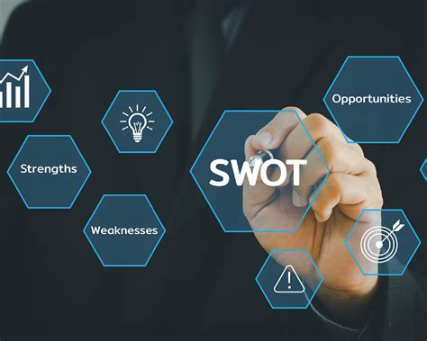 Analisis SWOT Diri Sendiri Pengertian Contoh Cara Melakukan