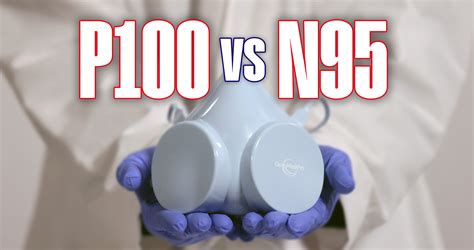 N95 vs. P100 – When is enough, enough? - NIOSH-Approved N95 Reusable