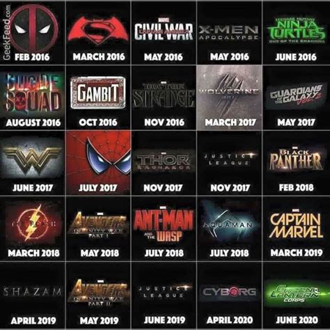 Here's what's coming to theaters this year. Movie Happenings For Marvel 2017-2020 | Superhero movies ...