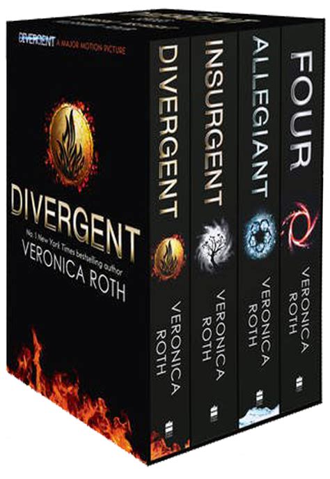 Divergent summary & plot diagram activity | divergent book summary. Info.com: June 2016