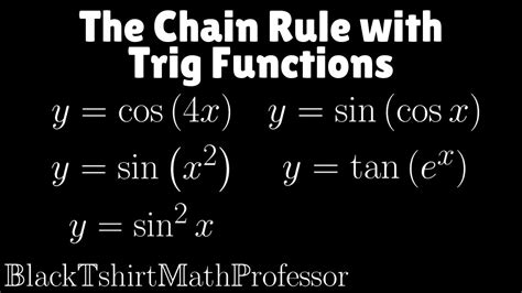 The Chain Rule With Trig Functions Calculus 1 Youtube