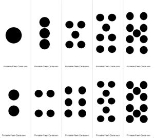 Skip counting by 2s, 5s, and10s. Long tails of \int_e^r est: Counting on Day 1