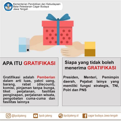 Atau بودايا ‎) adalah tingkah laku sosial dan norma yang terdapat dalam masyarakat manusia.budaya dianggap sebagai konsep utama dalam antropologi, merangkumi pelbagai fenomena yang dihantar melalui pembelajaran sosial dalam masyarakat manusia. Apa Itu Gratifikasi Dan Siapa Saja Yang Tidak Boleh ...