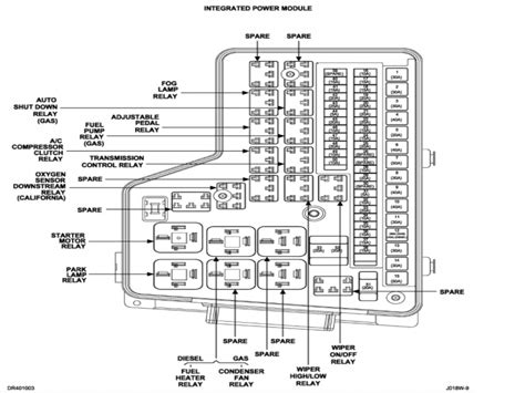 Building circuitry diagrams reveal the approximate areas and also affiliations of receptacles, lights, and also irreversible electric solutions in a building. Fuel Pump Relay Location?: The Truck Doesn't Turn On I ...