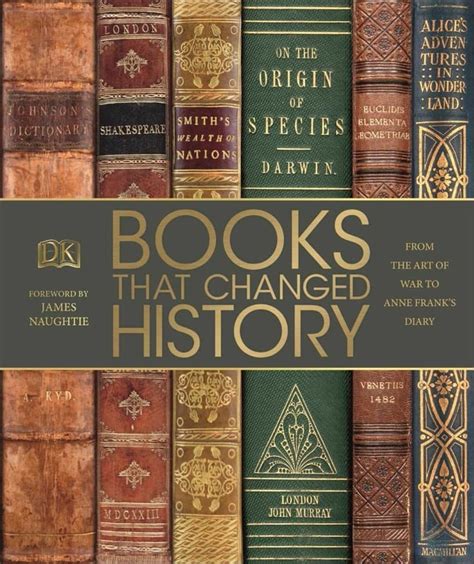 Books That Changed History Review Reviewed Books That Changed History