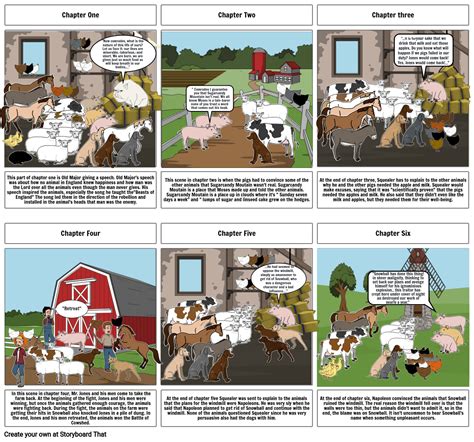 Animal Farm Comic Strip Storyboard By 4176a20b