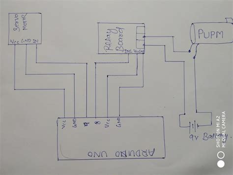 Smart Irrigation System Using Arduino A Complete Solution For