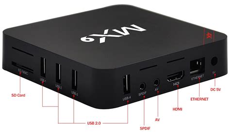 Tv box android, u2c t95n android 6.0 smart tv box. MX9 TV Box Review, Reviewed By Android TV Box Review ...