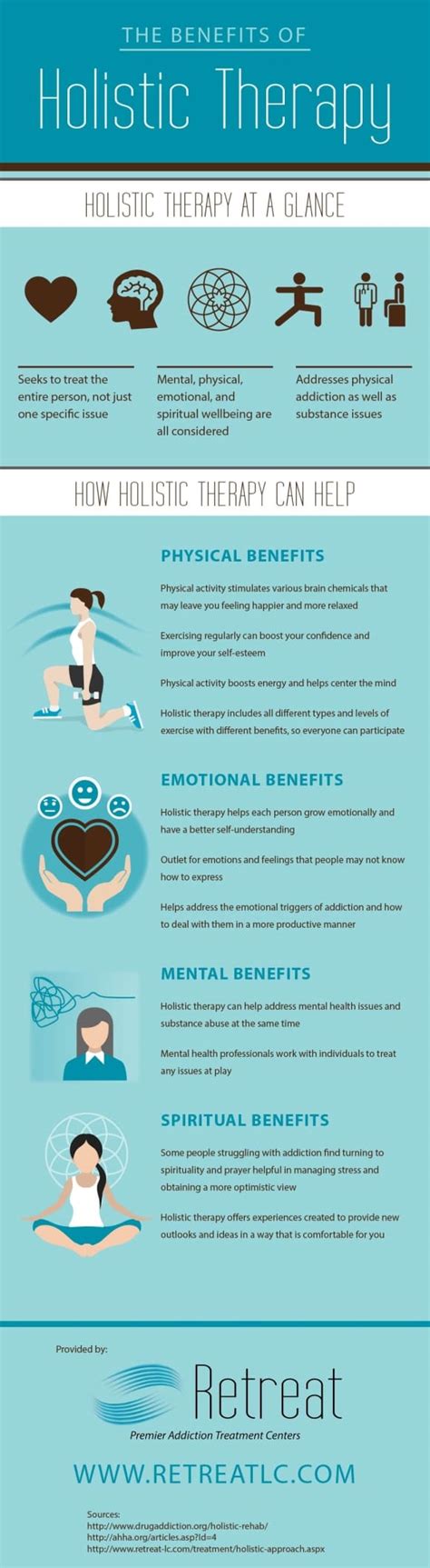 The Benefits Of Holistic Therapy Infographic Retreat Behavioral