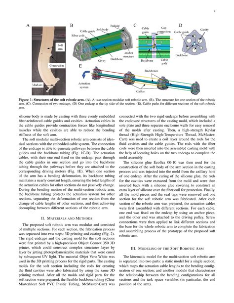 Design And Nonlinear Modeling Of A Modular Cable Driven Soft Robotic