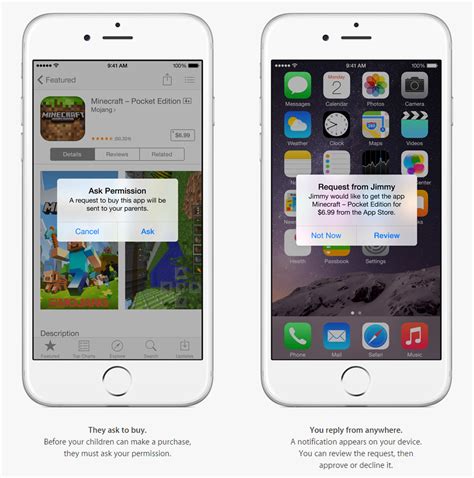 Iphone app meaning & definition. How To Get The Most Out Of iOS 8 iPhone 6 And iPhone 6 ...