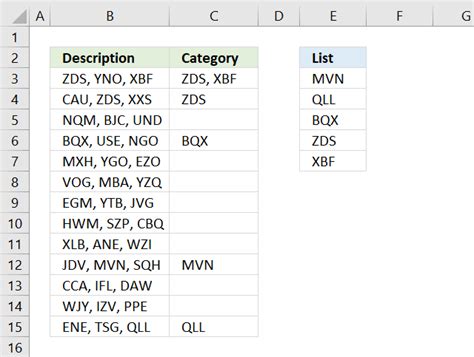 Excel If Cell Contains Text Then Display Multiple Values Catalog Library