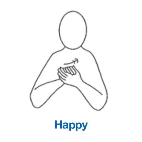 Makaton Signs Of The Week 251119