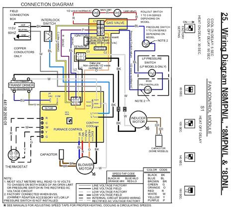 After completing this, you can also set up the application for remote control if desired. Lennox Electric Furnace Wiring Diagram - Diagram Lennox ...