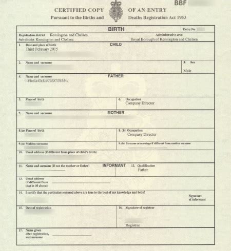 Cpa, affiliations, landing pages, blogs, etc are welcome! Fake birth certificate for sale